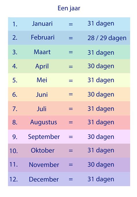 relatie 7 jaar|Na 3 maanden of na 7 jaar: overwin de relatiedip